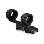 Best AR Scope Mounts