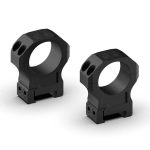 Best Monstrum Scope Rings