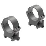 best Leupold Scope Rings