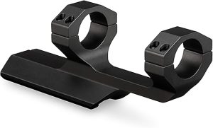 Best scope mounts