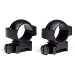 best budget scope rings