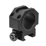 best scope rings for Ruger American Gen 2